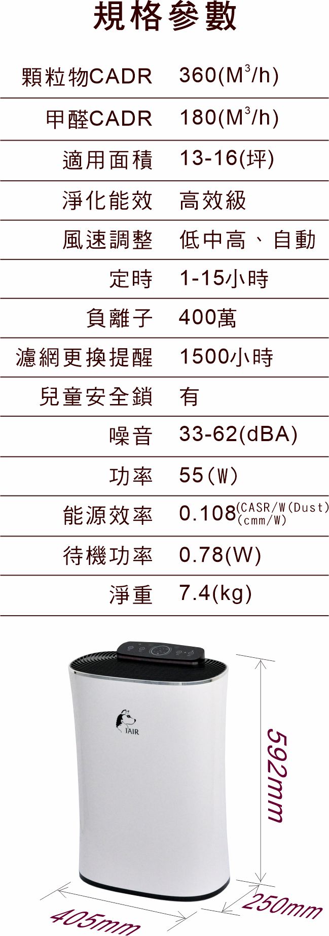 JAIR-350空氣清淨機產品規格